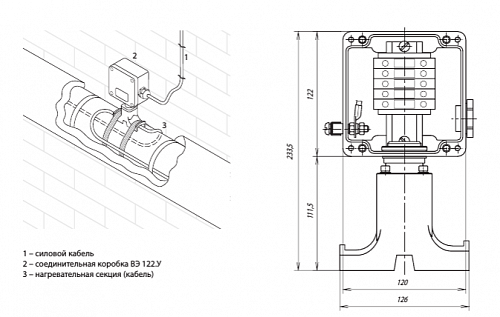  IndAstro ВЭ 122.У.  �2