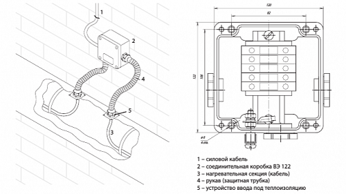 IndAstro ВЭ 122.  �2
