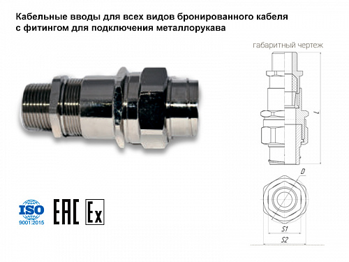 Взрывозащищенный кабельный ввод серии ВА.  �2