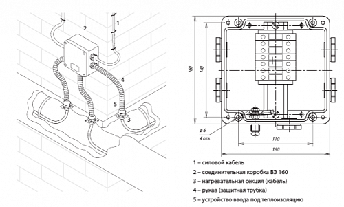 IndAstro ВЭ 160.  �2