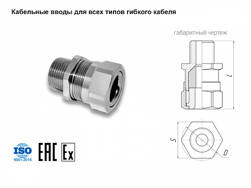 Взрывозащищенный кабельный ввод серии ВН
