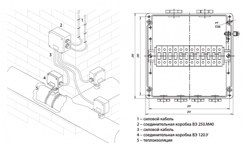  IndAstro ВЭ 250.М40.  �2