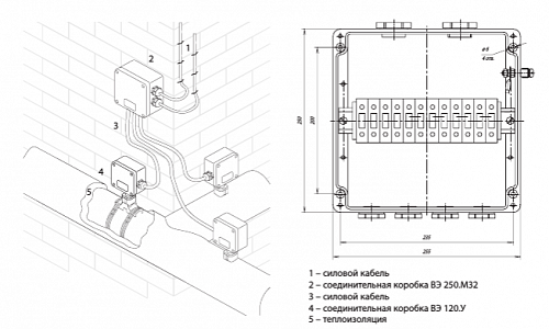  IndAstro ВЭ 250.М32.  �2